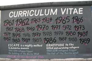 Berlin (3919 visits) Berlin